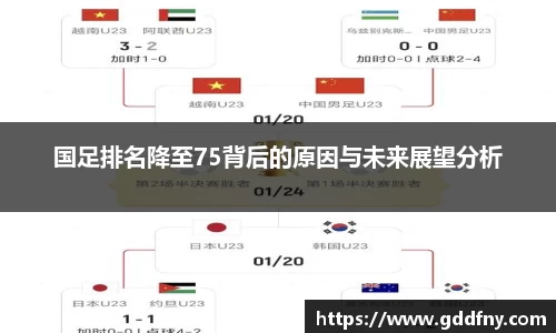 国足排名降至75背后的原因与未来展望分析